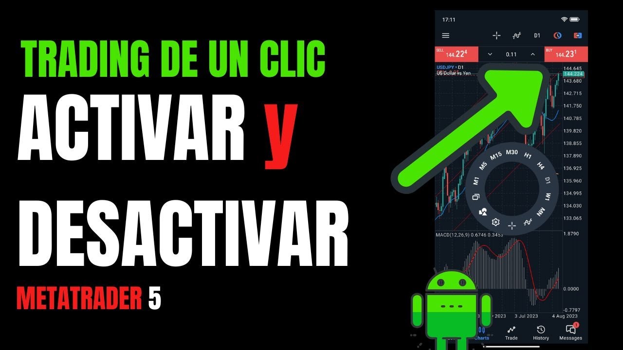🎯 Cómo Activar y Desactivar el Trading con Un Clic en MetaTrader 5 ...