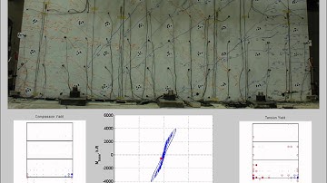 UW/UIUC Planar Wall Test PW4: Damage and Yield Progression