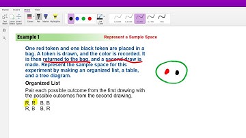 Introduction to Probability-Organized List| The Mathaholics