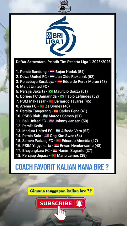 SEMENTARA COACH BRI LIGA 1 #persib #persija #arema #baliunited #persebaya #persissolo #highlight