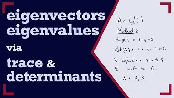 TRACE and DETERMINANT, EIGENVALUES and EIGENVECTORS // Lecture // Linear Algebra