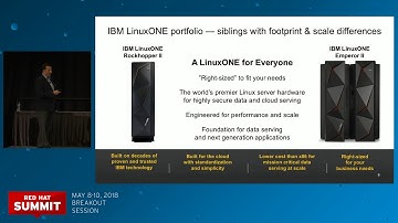 IBM Engineered Systems and Storage that underpin Blockchain in the IBM Cloud