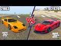GTA 5 TURISMO R VS GTA SAN ANDREAS TURISMO (WHICH IS BEST )