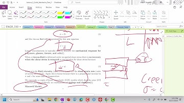 Lecture 6: Dynamic Mechanical Analysis of Viscoelastic Materials