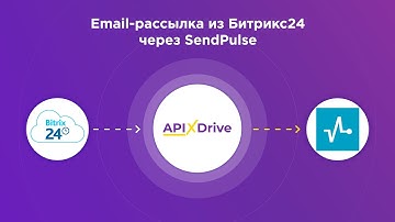 How to set up an email campaign in Bitrix24 through the SendPulse service?