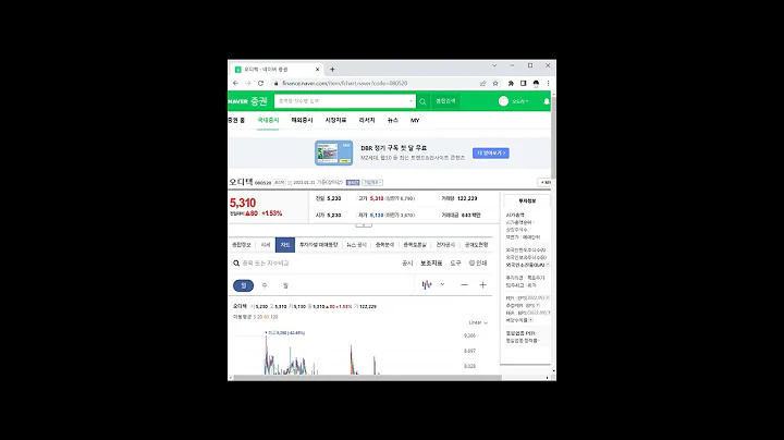 비메모리 반도체 관련주 오디텍 1분 분석