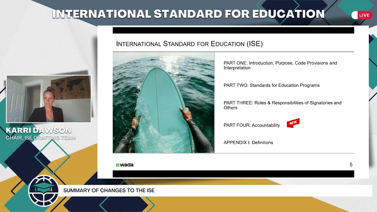 ISE(International Standard Etudes) for Violin カイザー 