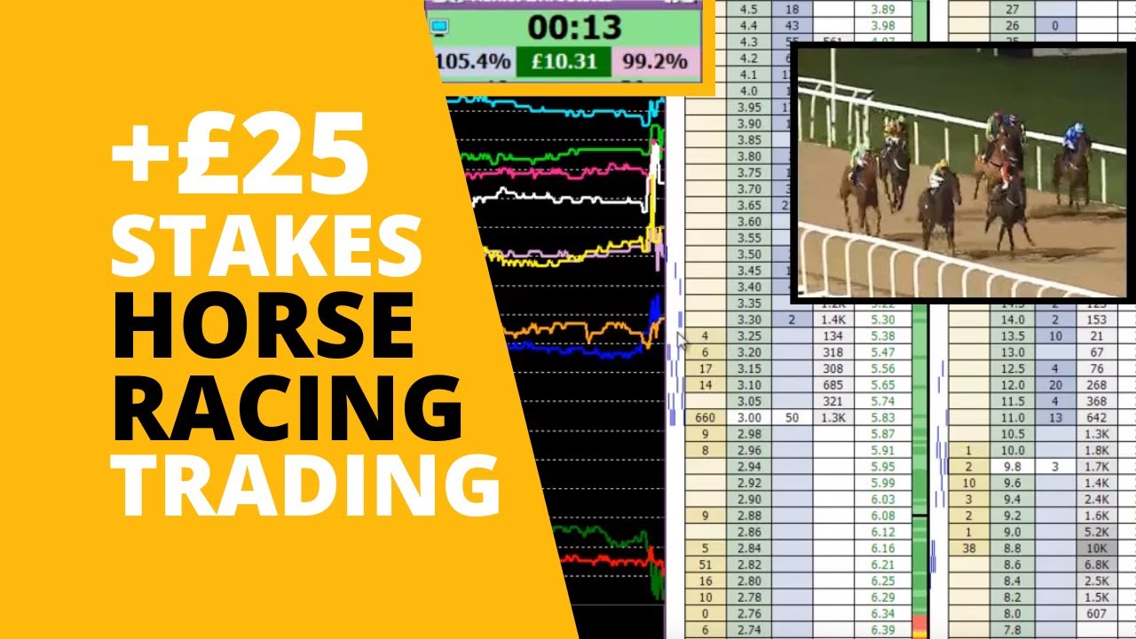 Horse Racing trading on Betfair Small stakes, bigger profits! YouTube