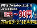 【次のトレンド】半導体の次はコレ?!プロも狙う日本の内需株5選！