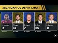 Michigan Football News On Donovan Edwards, 2023 Ohio State QB, Jayden Davis Recruiting Rumors