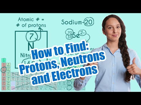 Cara Cari Jumlah Proton Neutron dan Elektron!