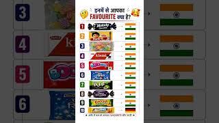 UPSC SSC interviw mai puchh ge sawa.. most important gkgs questions answers #ups #ssc #viral