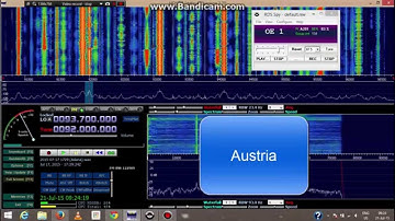 Analysis of Elad IQ WAV file (HDSDR/RDS Spy)