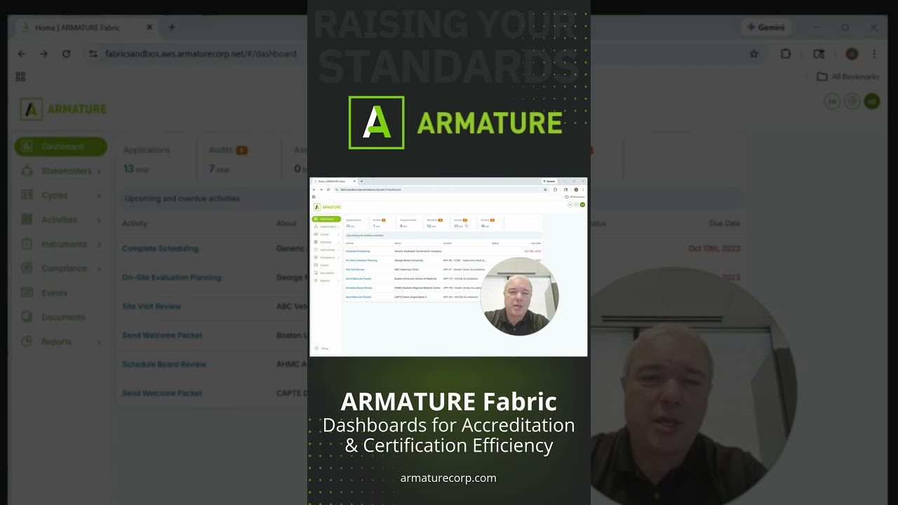 ARMATURE Fabric - Dashboards for Accreditation & Certification Efficiency