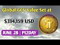 pi network new update today, pi network news