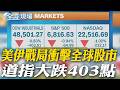 中東局勢影響全球供應鏈