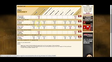 DFS NHL Strategy Series - Vegas Odds