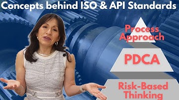 The 3 Secrets Behind Every ISO 9001 & API Standard (Most People Miss This!)