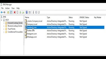 How To Block Websites Using Dns Server Domain Controller Windows Server 2019
