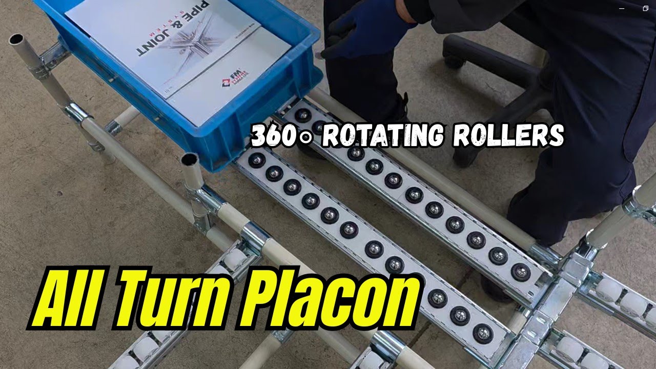 Flow Rack Placon AT Placon (All Turn Placon) – 360° Rotating Flow Rack System - YouTube