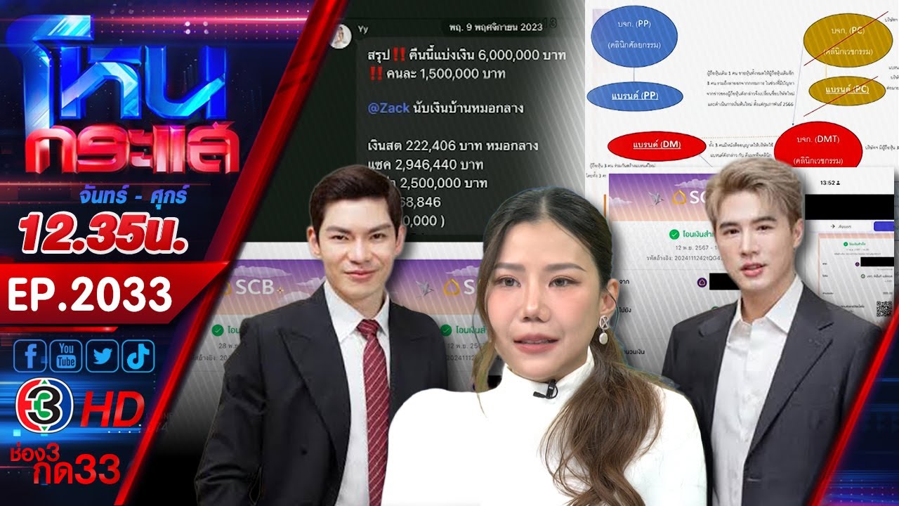 บทเรียนธุรกิจที่เข้าใจผิด พริมย่าคลินิก-เดอมาทีจ (DERMATIGE) 