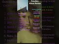 Daniel Caesar Freudian Album Review #118