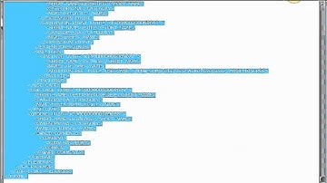 EAST-ADL Model Transformation