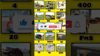 Zebra Lion All Animals New Cheat Code Indian Bike Driving 3D