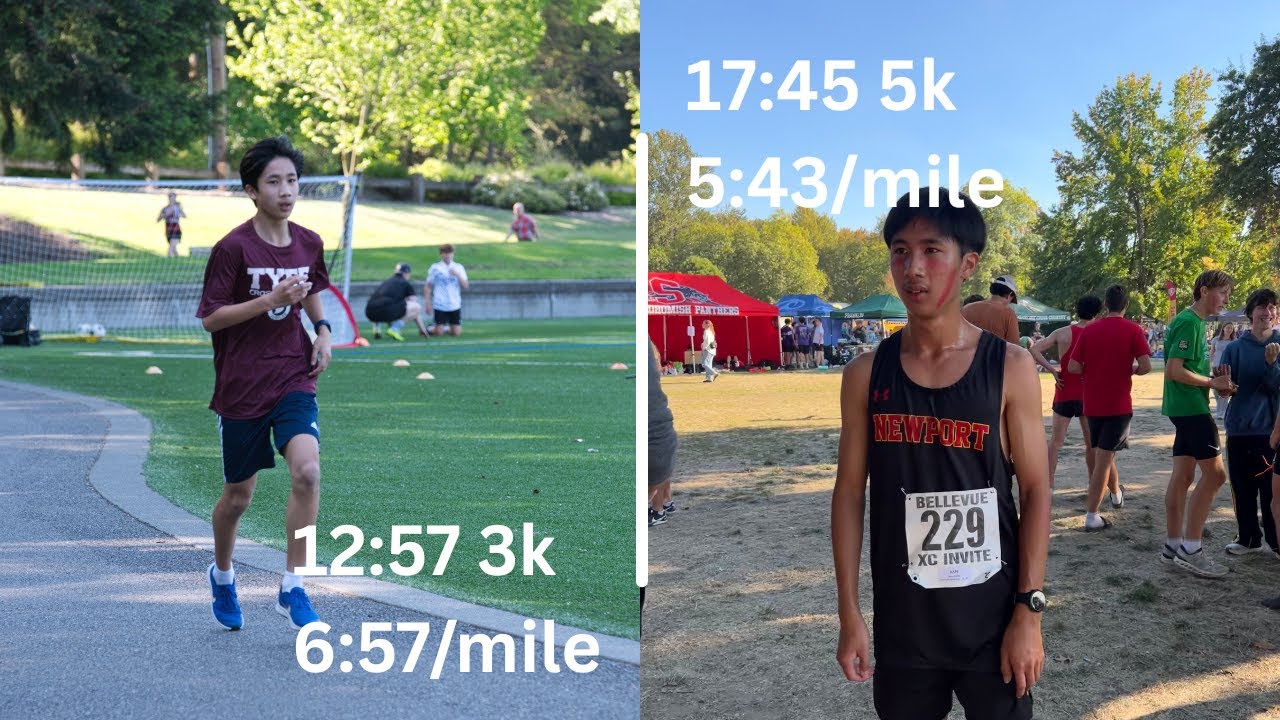 My full Cross Country Journey