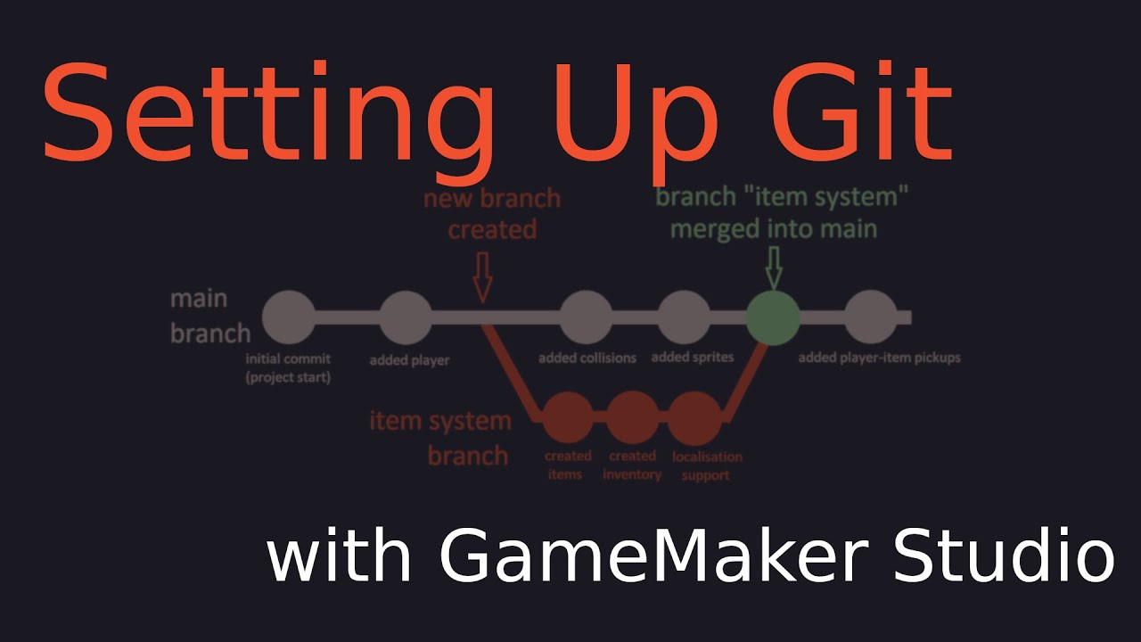 Setting up git for Game Maker Studio 2 in 5 minutes