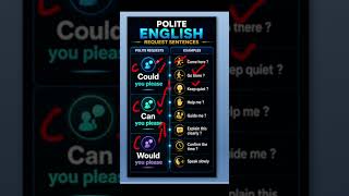 99% People Don’t Know These Polite English Sentences 😎
