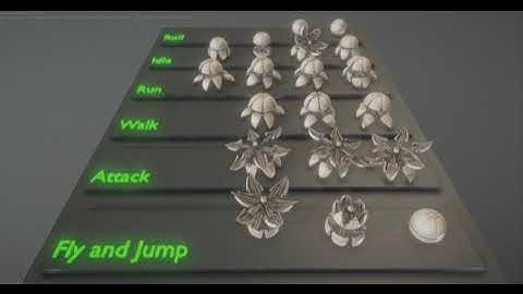 Sphere-Bot with new baked animations (Overview) - Perspective 1