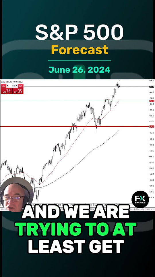 S&P 500 Forecast and Technical Analysis for June 26 2024, by Chris Lewis fxempire trading 
