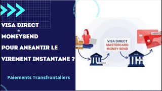 Paiements Transfrontaliers: Visa Direct et Mastercard MoneySend