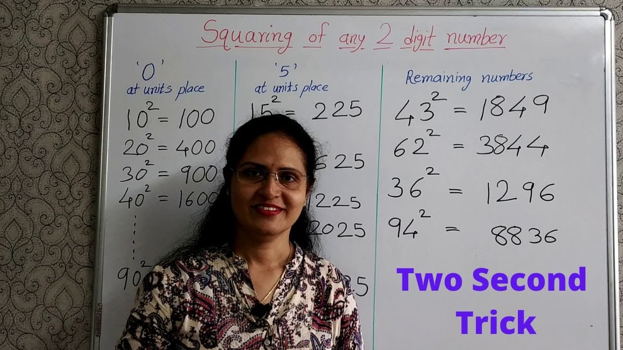 Trick for Squaring any 2 Digit Number | Learn to Square any 2 Digit Number