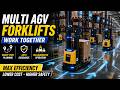Multi AGV Forklift System | Smart Path Planning &amp; Collision Avoidance