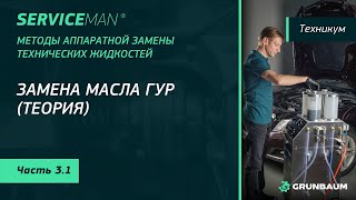 Учебный курс SERVICEMAN. Ч. 3.1. Обслуживание системы ГУР (теория)