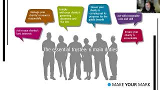 Charity Trustee Roles &  Responsibilities