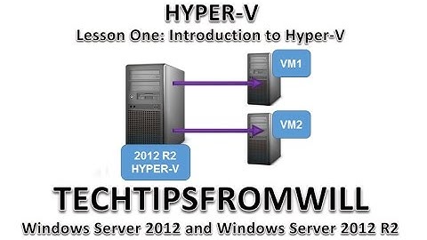 Lesson One: Introduction to Hyper-V