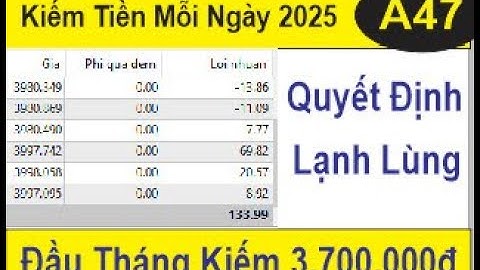 A47 Pha Quyết Đoán Khá Lạnh Lùng, Trong Trader Đôi Khi Cũng Cần Sự Quyết Đoán Chính Xác 100%