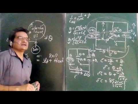 Energy loss in