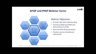 Details SCMH Awareness Webinar Focused on APQP  Overview Guide