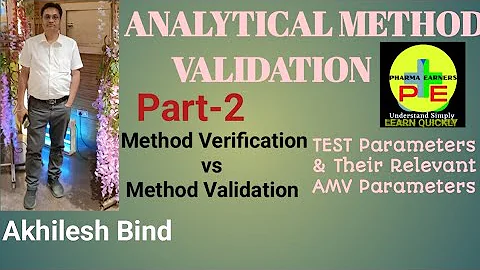 ANALYTICAL METHOD VALIDATION- PART 2