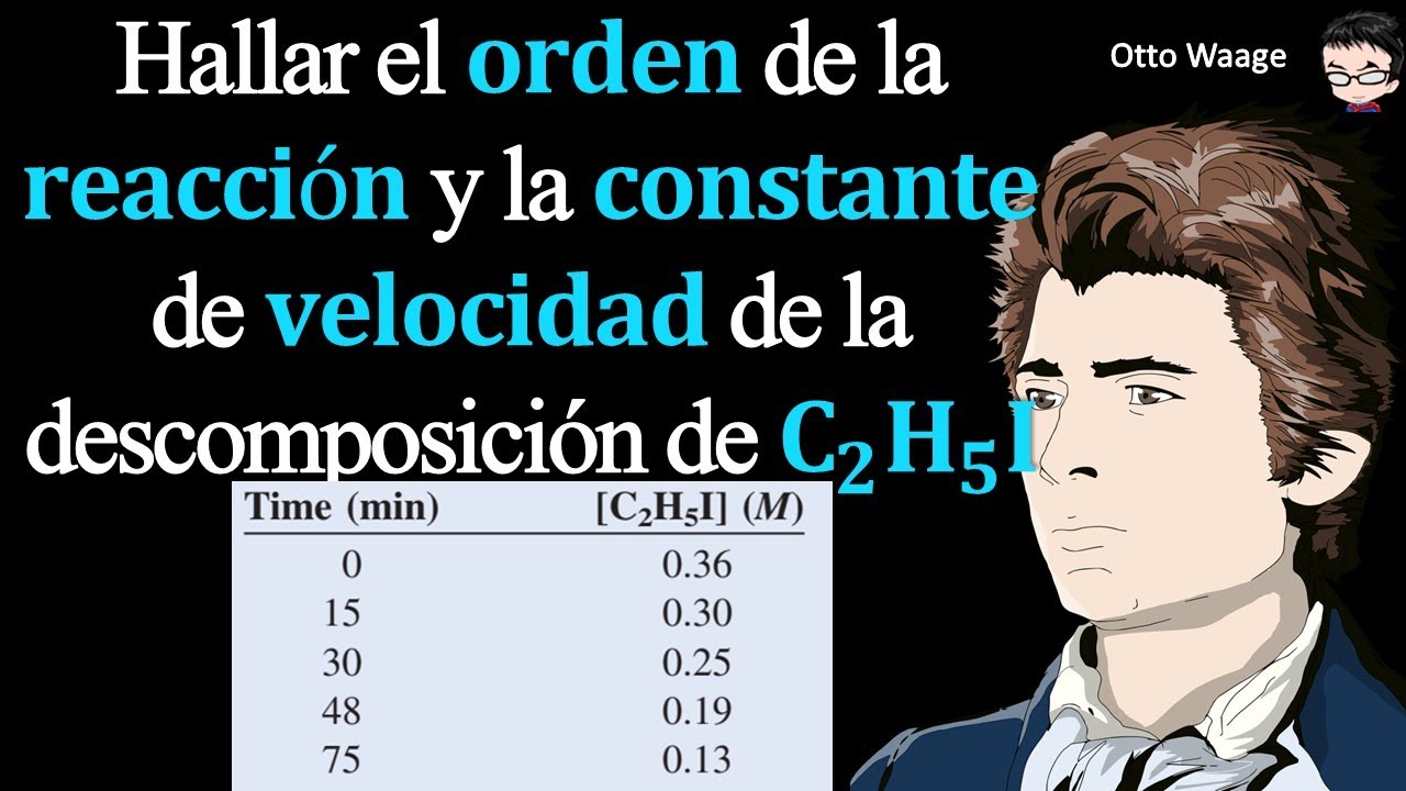 hallar-el-de-la-y-la-de-de-la