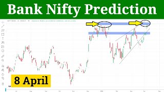 Bank Nifty Prediction for Monday | Bank Nifty Analysis 8 April 2024