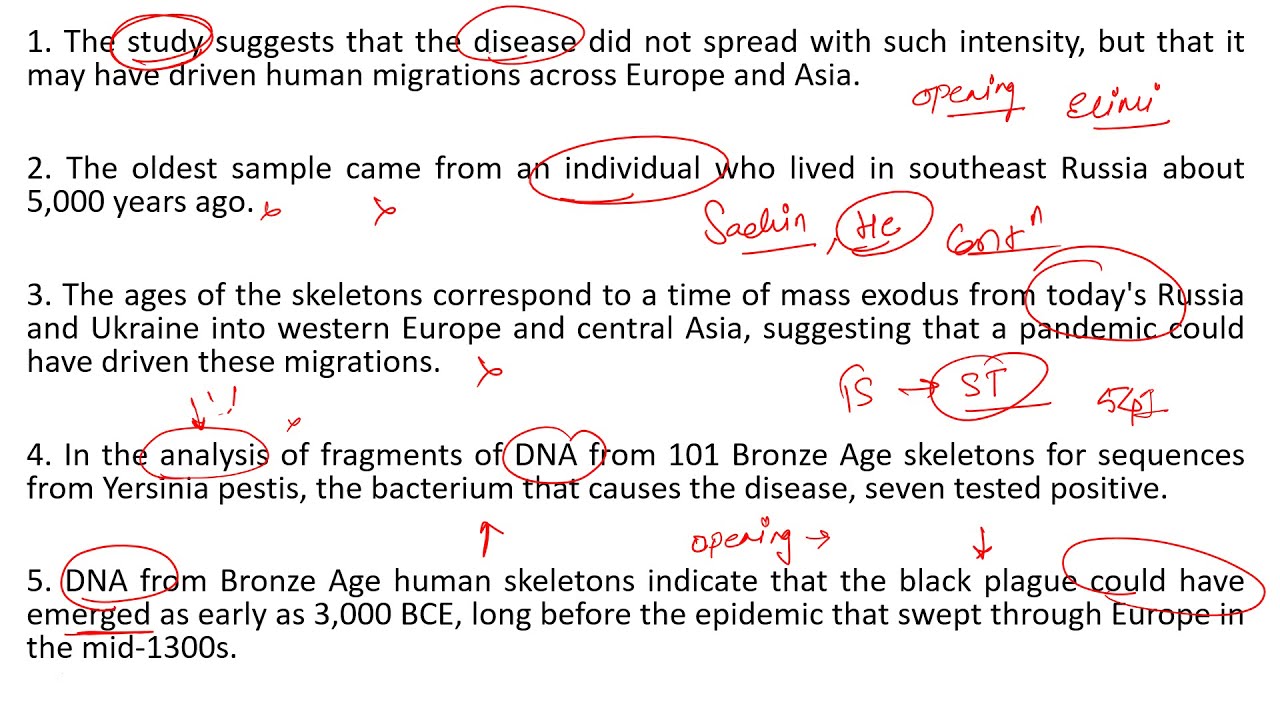 CAT 2017 Parajumble Slot 1 (Part 2) - Strategy & Tricks to Solve Parajumbles