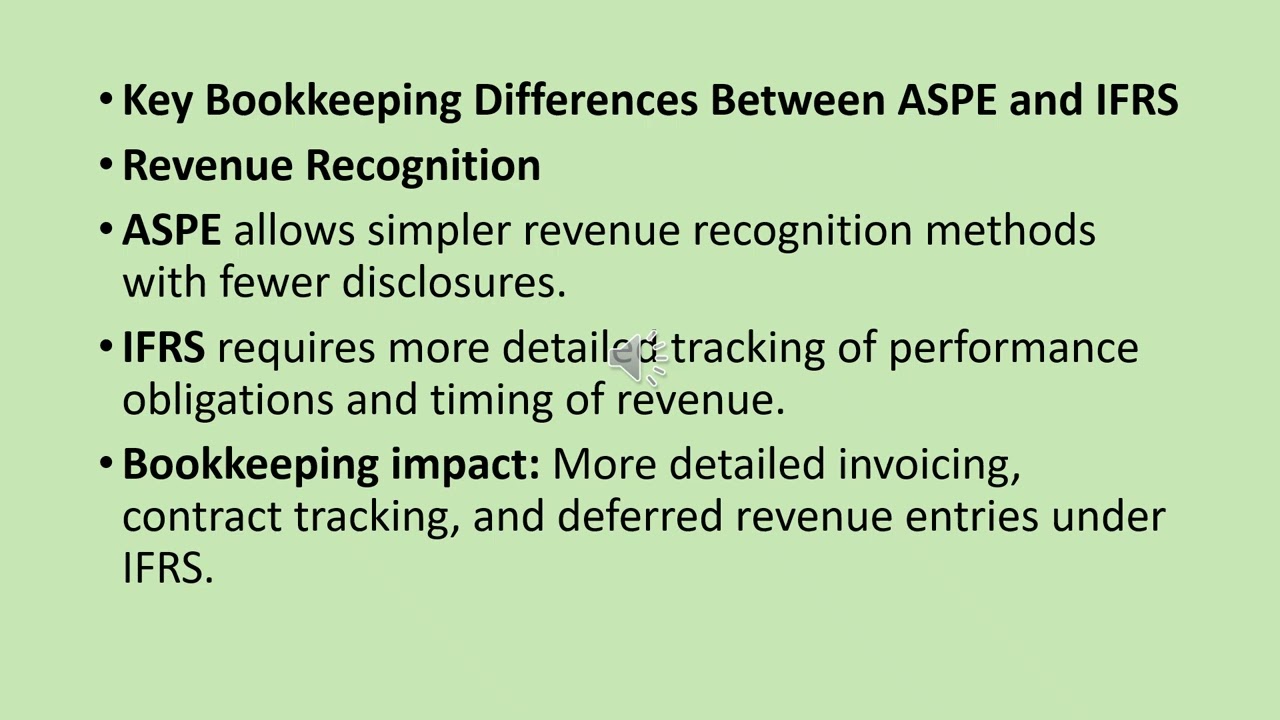 Canadian Bookkeeping Series Episode 4 ASPE and IFRS