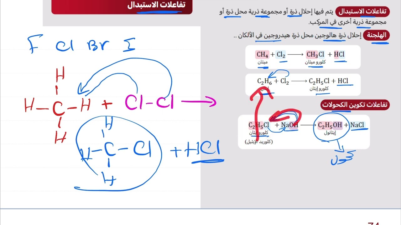 ١٠- مشتقات الهيدروكربونات (الجزء الثالث) تحصيلي ناصر عبدالكريم 2025