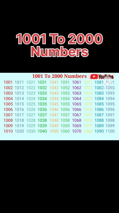 1001 To 2000 Numbers Learn By Music On Youtube shorts 2024 ytshorts 1001-to-2000-numbers-learn-by-music-on-youtube-shorts-2024-ytshorts