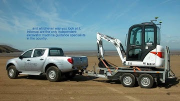 INFOMAP MACHINE GUIDANCE SYSTEMS